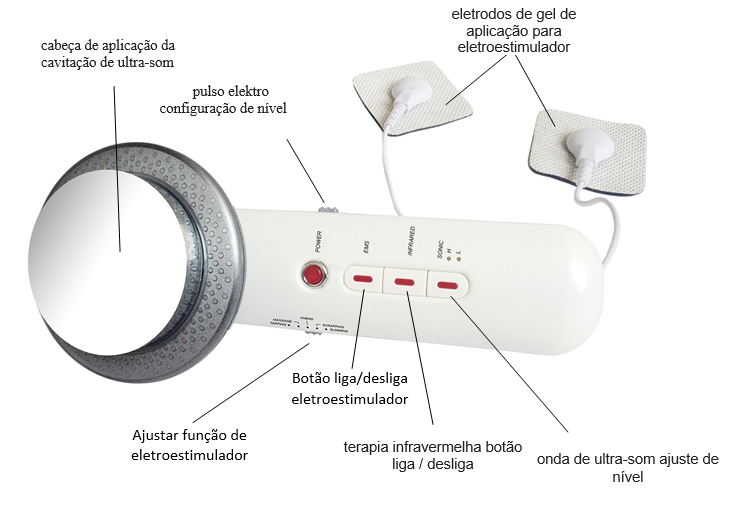 Massageador Galvânico Ultrassônico Anti-Celulite - MG Shop Store