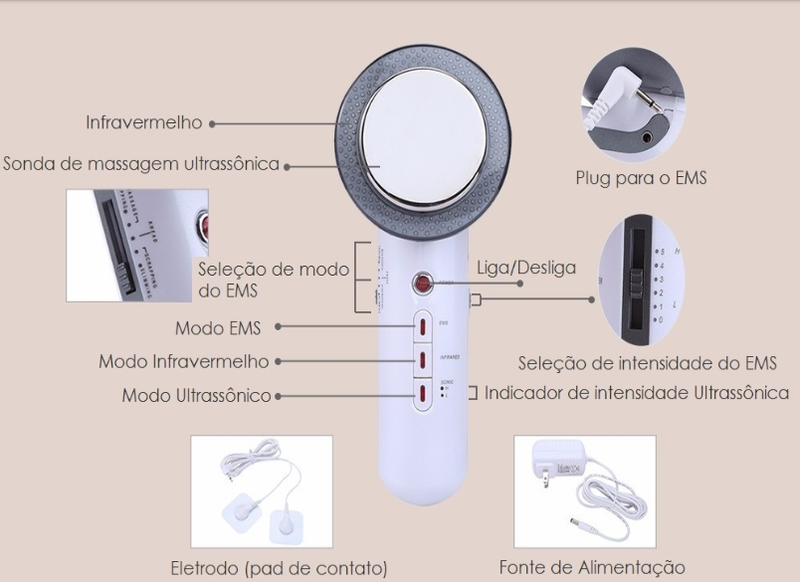 Massageador Galvânico Ultrassônico Anti-Celulite - MG Shop Store