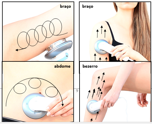 Massageador Galvânico Ultrassônico Anti-Celulite - MG Shop Store
